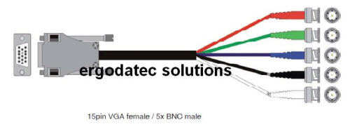 High-End-Professional VGA-Kabel BU/5xBNC-ST