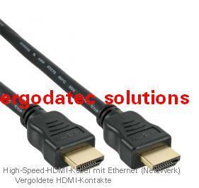 HDMI Flachkabel High-Quality, HDMI-High Speed with Ethernet, St-St.,vergold. Kontakte, schwarz, 0,5m
